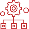 Network Management