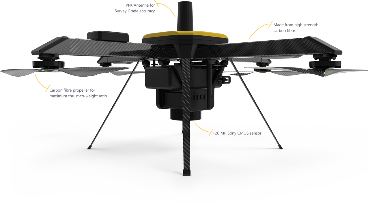 ryno UAV